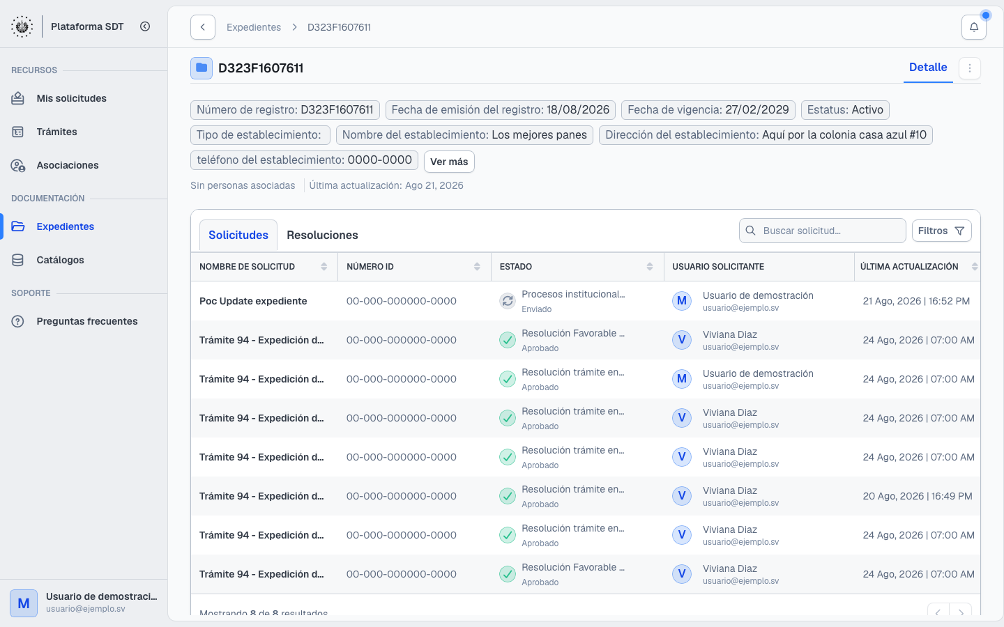 Detalle de un expediente con pestaña Solicitudes