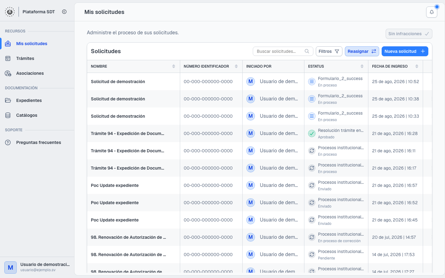 Listado de solicitudes en Mis solicitudes con menú lateral